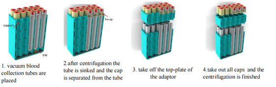 decapsulatura automatica di 4000r/Min Low Speed Medical Centrifuge per 64 Vacutainers