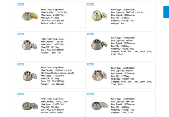 Centrifuga Refrigerata ad Alta Velocità Xiangyi H2500R 25000RPM 50560XG con Capacità 6*100ml per Uso in Laboratorio